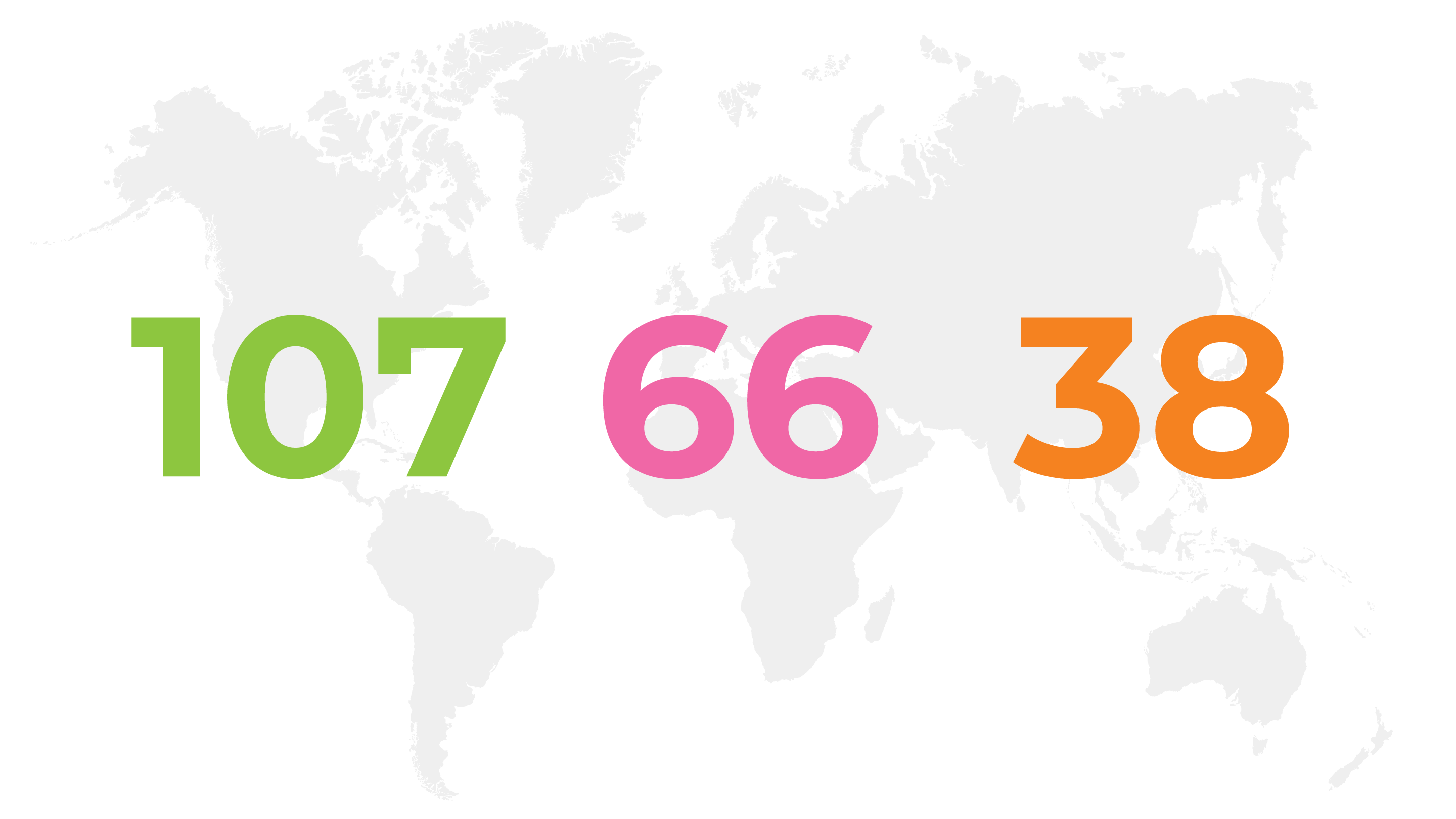 Number of recyclers we collaborated with